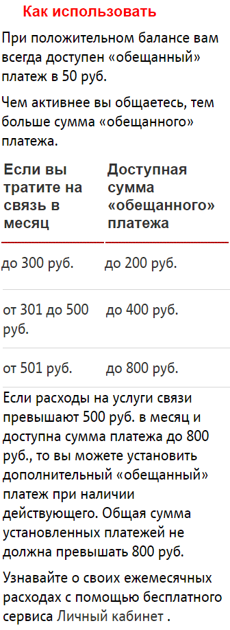 Получить в долг на МТС 100 рублей 3